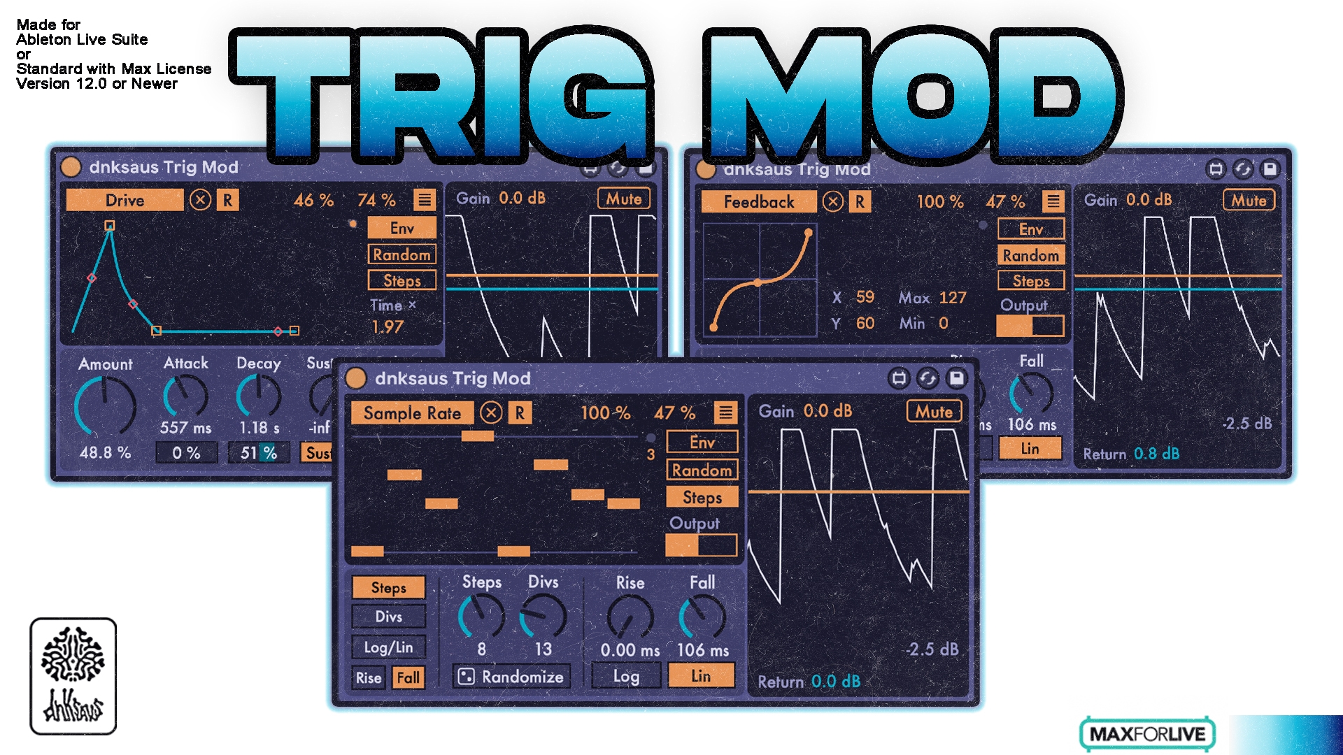 Trig Mod - 1